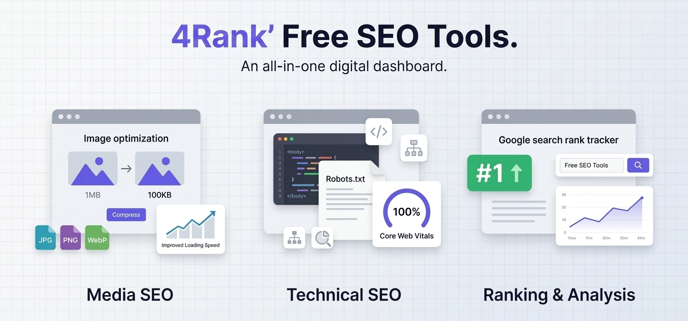Tableau de bord 4Rank - Collection d'outils SEO gratuits pour le suivi de position et l'optimisation d'images